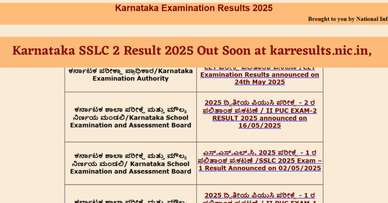 Karnataka-SSLC-2-Result-2025